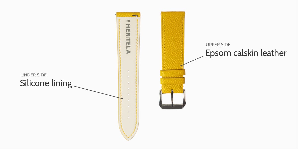 Heritela sweat-resistant watch bands